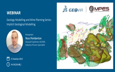 Implicit Geological Modelling