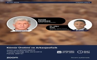 Kömür Üretimi ve Arkeojeofizik Sunumu