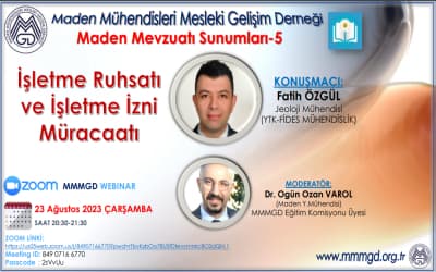Maden İşletme Ruhsatı Müracaat ve İşletme İzni Sunumu