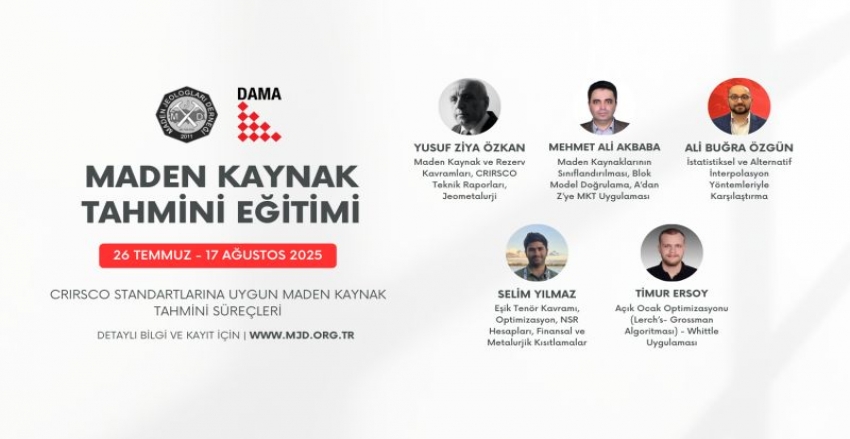 Maden Kaynak Tahmini Eğitimi
