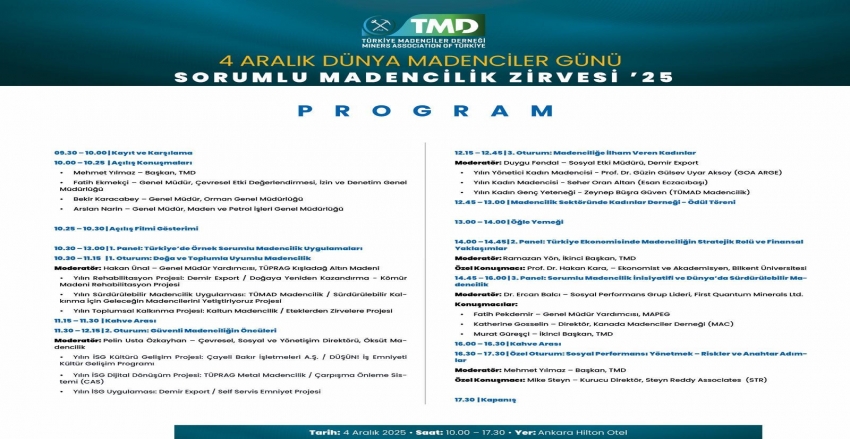 4 Aralık Dünya Madenciler Günü Sorumlu Madencilik Zirvesi 